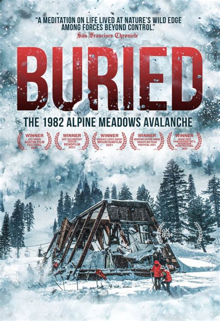 1982 Alpine Meadows Avalanche: A Tragic Event in Skiing History