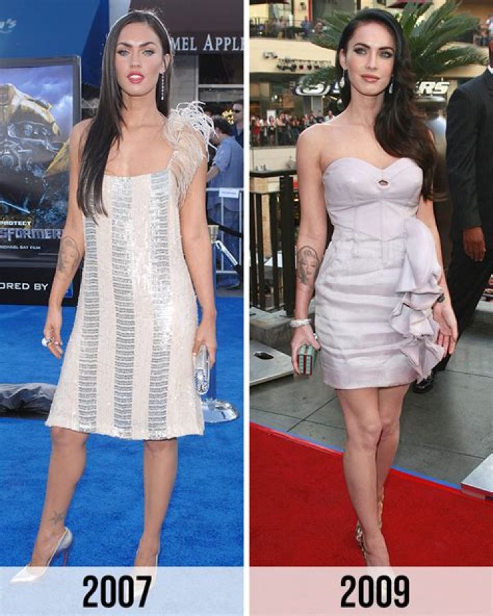 2007 Megan Fox: A Year of Transformation and Stardom