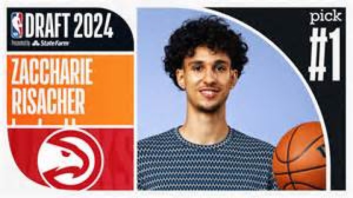 2024 NBA Draft: A Comprehensive Guide to the Future of Basketball