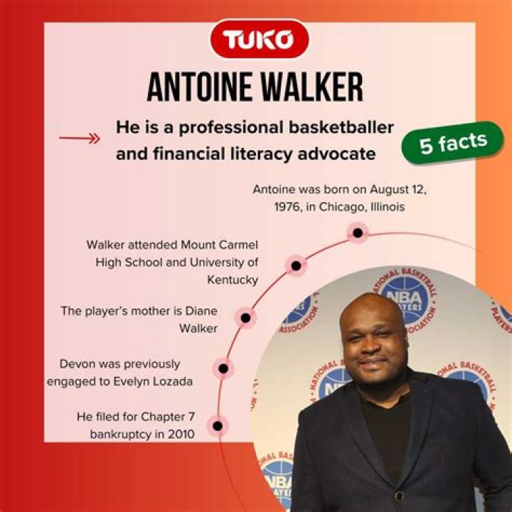 Antoine Walker Net Worth 2023: Wealth and Success Beyond the Court