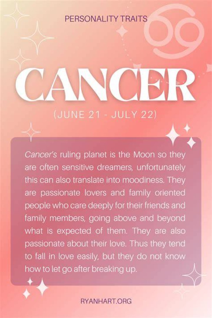 Cancer Zodiac Dates: Understanding the Traits and Characteristics of Cancer