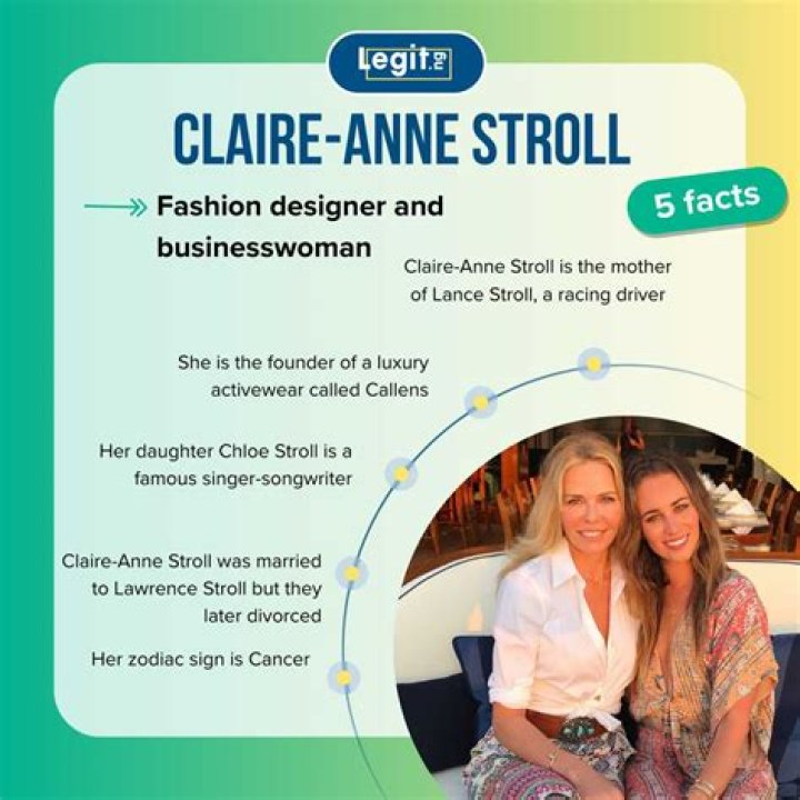 Claire-Anne Stroll Net Worth: A Comprehensive Overview