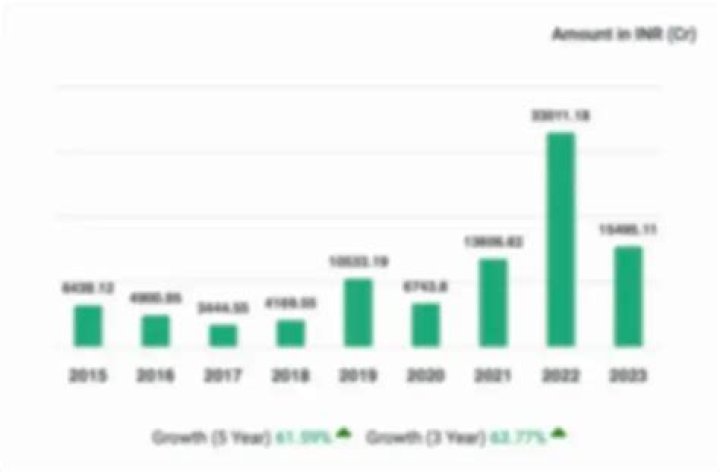 Comprehensive Analysis of Kanga Cooler Net Worth: Financial Growth and Success
