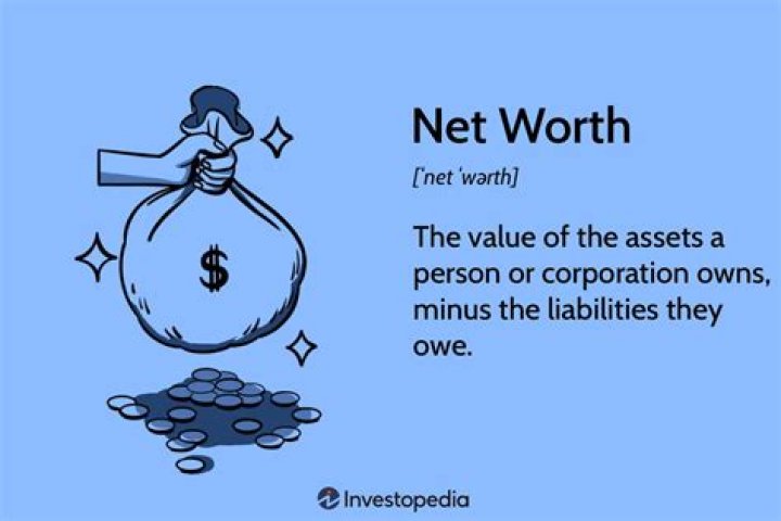 Corey Pritchett Net Worth: Financial Success Unveiled
