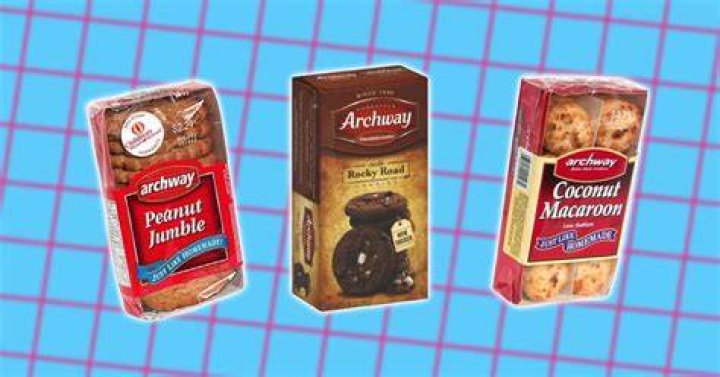 Delicious Archway Cookies: A Complete Guide to Baking, History, and Enjoyment