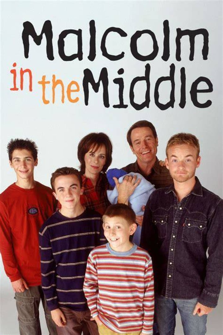 Dewey from Malcolm in the Middle: A Comprehensive Look into the Character and His Impact