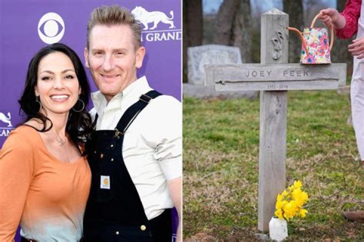 Did Rory Feek Die? Understanding the Life and Legacy of Rory Feek