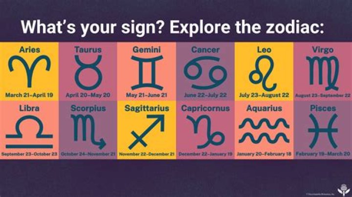 Discover Keith Sweat's Zodiac Sign for Cosmic Insights