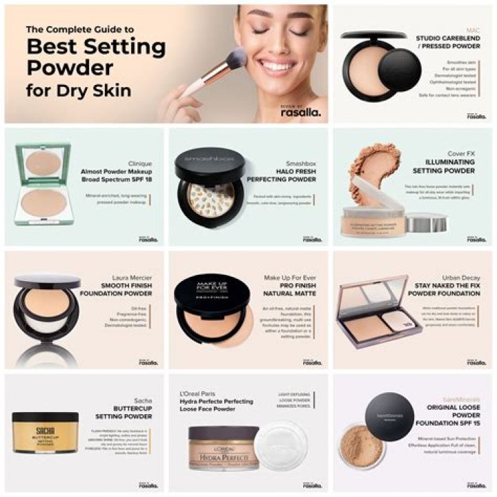 Discovering the Best Setting Powder for Dry Skin: A Comprehensive Guide