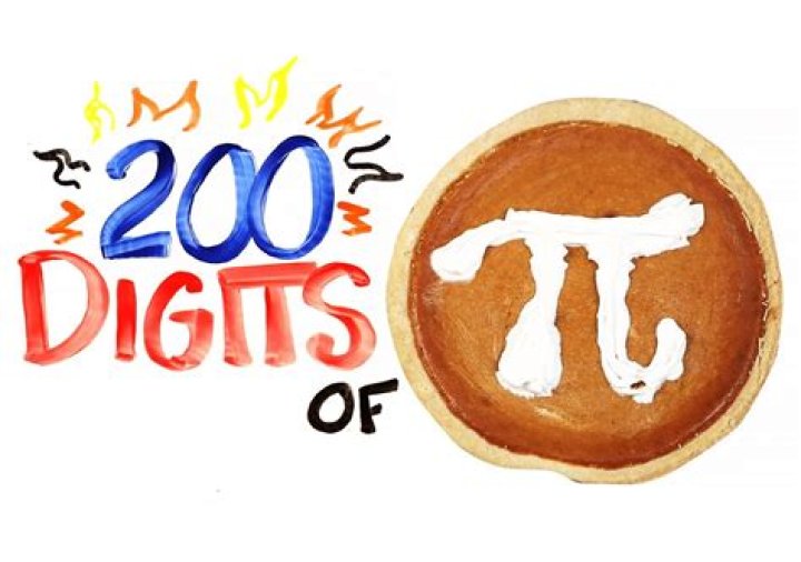 Discovering the Fascinating World of 100 Digits of Pi