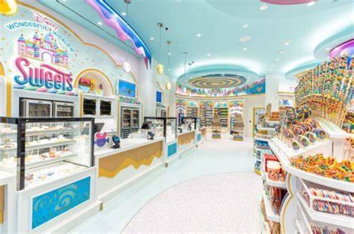 Discovering the Sweet World of UK Candy