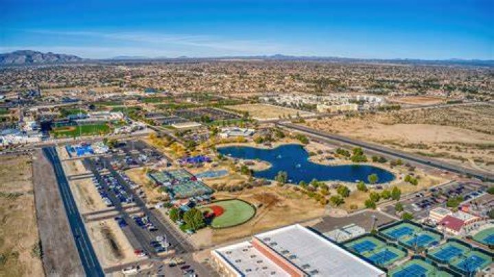Discovering the Town of Surprise, Arizona: A Hidden Gem in the Desert