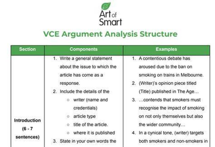 Effective Strategies for Tree Management: A Comprehensive Guide to 2 Trees Management