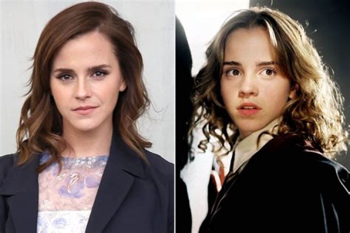 Emma Watson Age: A Comprehensive Look at Her Life and Career