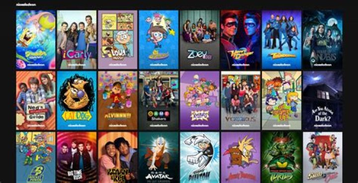 Explore Movies and TV Shows with MKVSupport - Your Ultimate Entertainment Hub