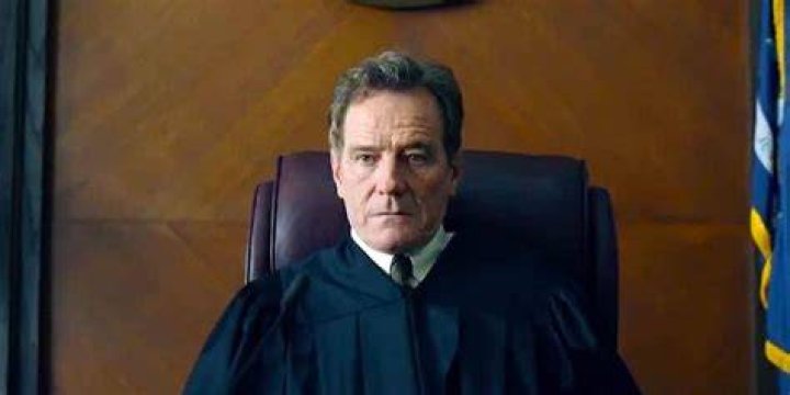 Explore the Remarkable Career of Eddie Judge: From Inception to Legacy