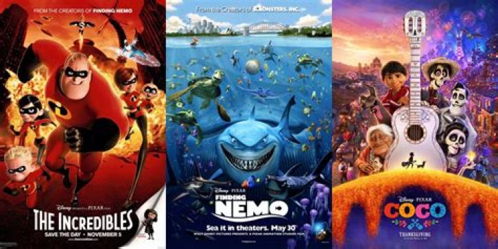 Exploring the Intriguing World of Movies about Kids Alone on an Island