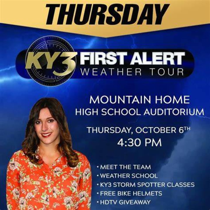 Exploring the KY3 Radar: Your Ultimate Guide to Weather Tracking