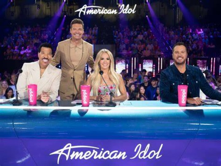 Exploring the Legacy of Former Judges on American Idol