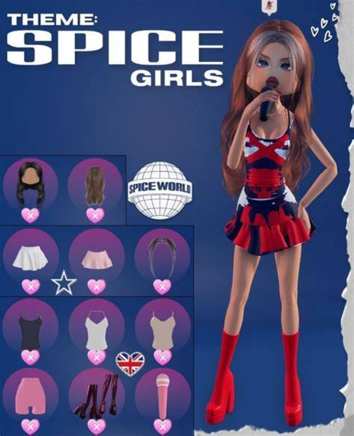 Exploring the Life and Career of Emma Bunton: The Journey of a Spice Girl