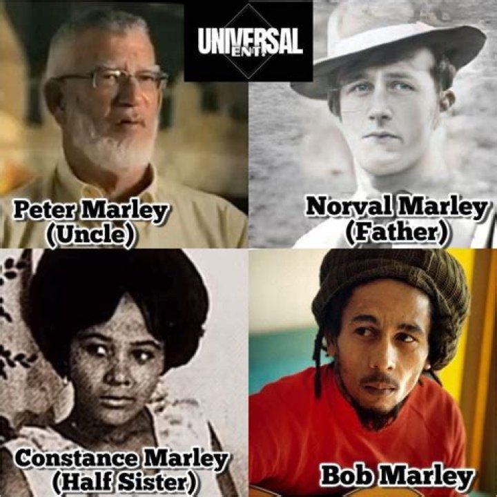 Exploring the Norval Sinclair Marley Family Tree: A Journey Through Roots and Heritage