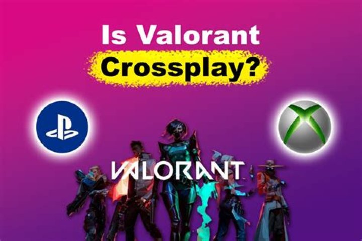 Exploring the Realm of Crossplay: Is Console Valorant Crossplay Available?