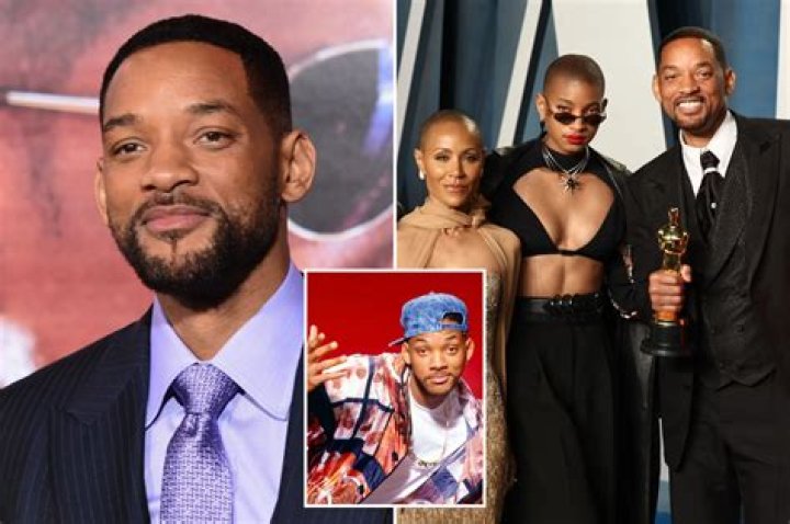 Exploring the Truth: Is Will Smith Gay?