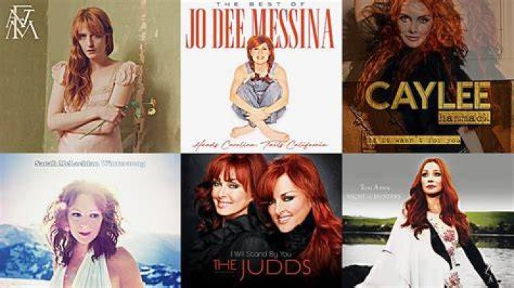 Exploring the Unique Charm of Female Singers with Ginger Hair