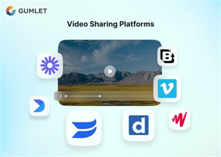 Exploring Yvideoes: Your Ultimate Guide to Video Sharing Platforms