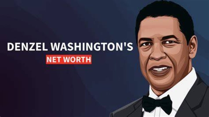 Flex Washington Net Worth: A Detailed Analysis of His Financial Journey