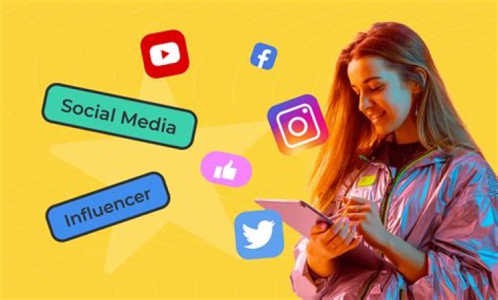 Follow Follow: The Rise and Impact of Social Media Influence