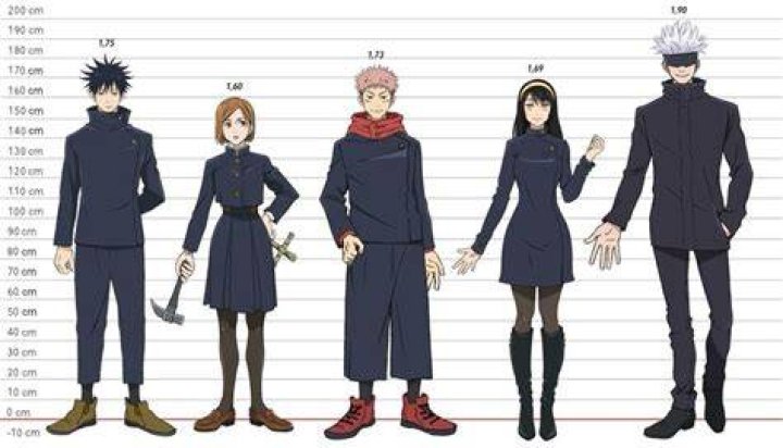 Gojo Height: Exploring the Tallest Character in Jujutsu Kaisen