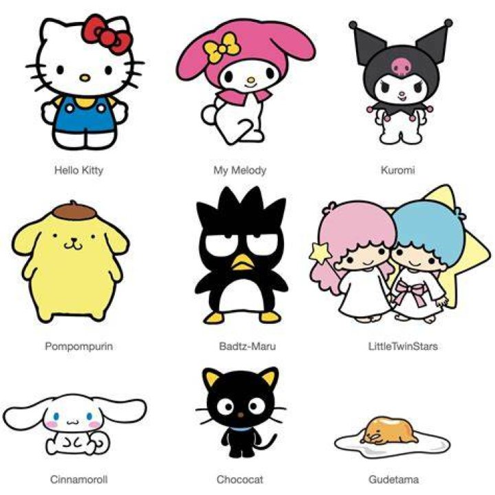 Hello Kitty Character Names: A Comprehensive Guide