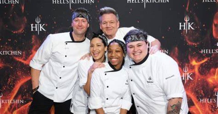 Hells Kitchen Winners: A Comprehensive Guide to the Champions of Culinary Competition