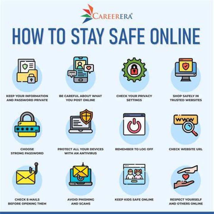 Hub4You: The Ultimate Guide to Staying Connected