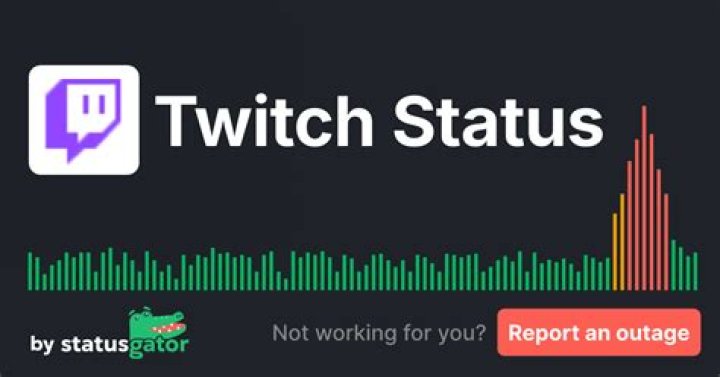 Is Twitch Down or Dead Today? Check Latest Status Update