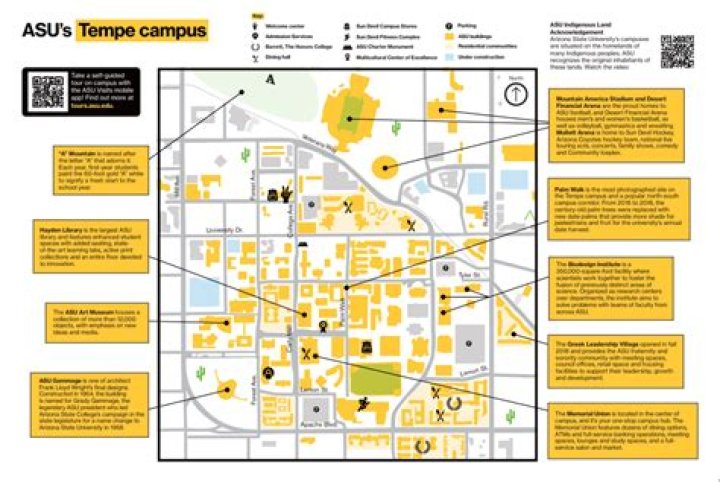 Jim Stauffer: A Prominent Figure at ASU