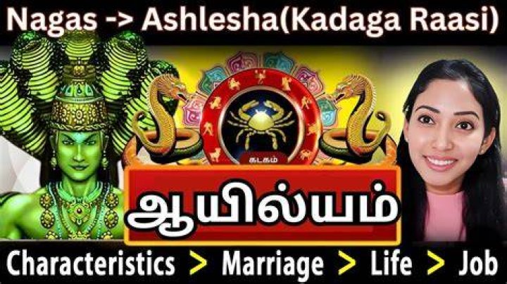Kadaga Rasi Celebrities in Tamil