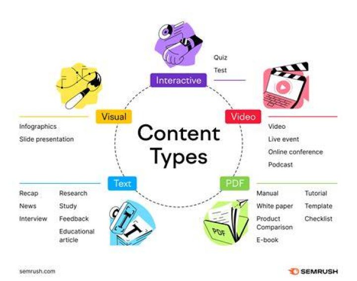 Marietemara: The Rising Star of Digital Content Creation