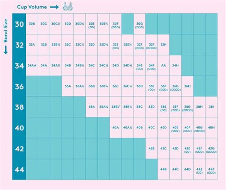 Merritt Patterson Bra Size: A Comprehensive Insight into the Star&rsquo;s Life and Style