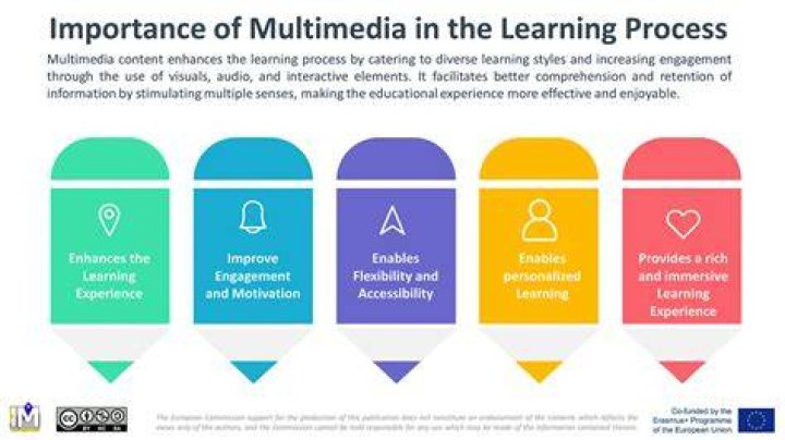 MMS Pron: The Evolution and Impact of Multimedia Messaging Services in Adult Content