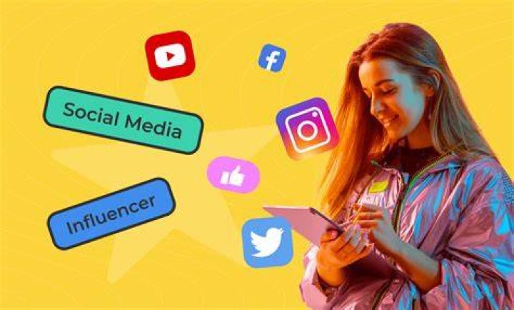 Monalita.xo: The Rise of a Social Media Influencer