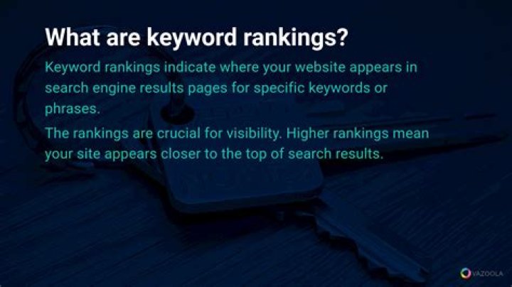 Monitor Keyword Rankings: A Comprehensive Guide to Boost Your SEO Strategy