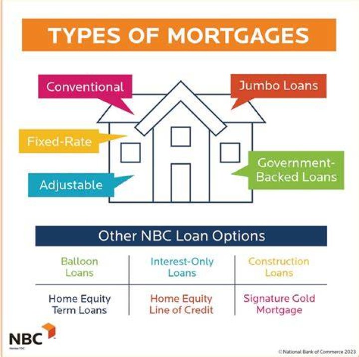 Mortgage Rates Plunge: What It Means for Homebuyers and the Housing Market
