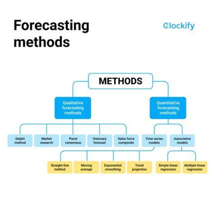 NWS Cleveland: Your Ultimate Guide to Weather Forecasting in Ohio