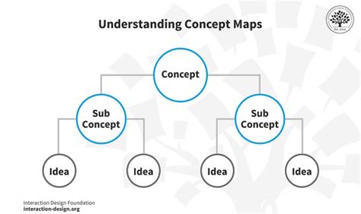 Outkicked Your Coverage: Understanding the Concept and Its Implications