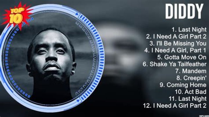 P. Diddy's Greatest Hits: Uncover the Musical Gems He Created