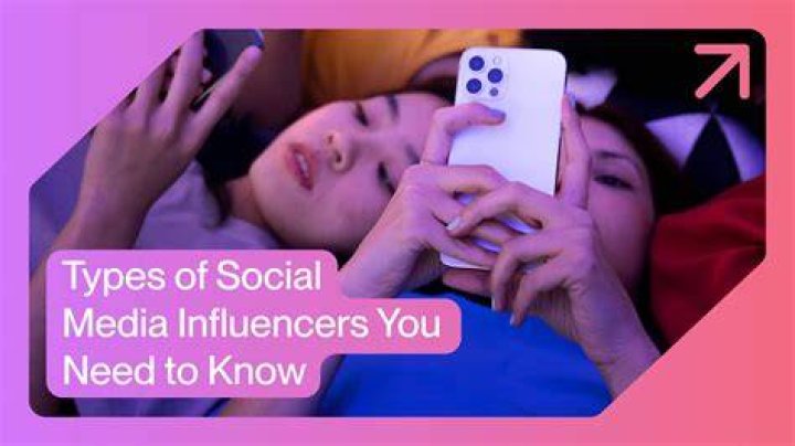 Peter Pizzarello and Nick Sturniolo: The Rise of Social Media Influencers