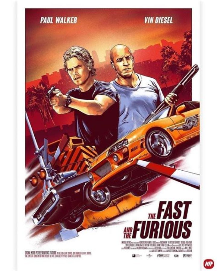 Remembering Paul Walker: A Legacy Beyond the Fast and Furious