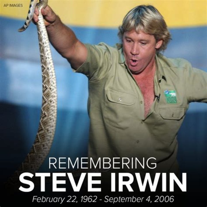Remembering Steve Irwin: How Old Would He Be Today?